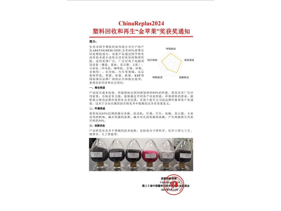 OB体育官方网
科技荣获塑料回收和再生“金苹果”大奖