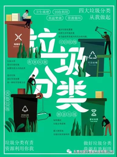 垃圾分类