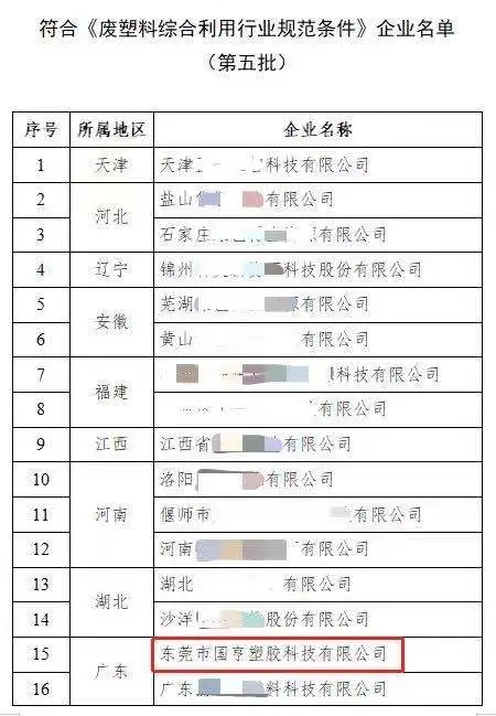 PCR材料供应商