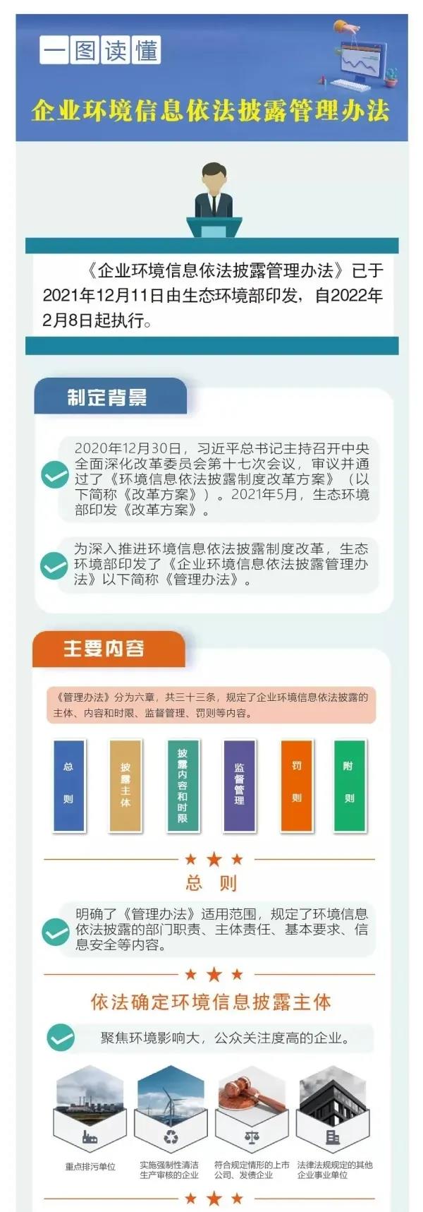 PCR材料供应商