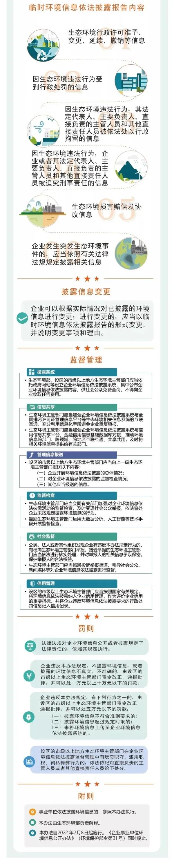 PCR材料供应商