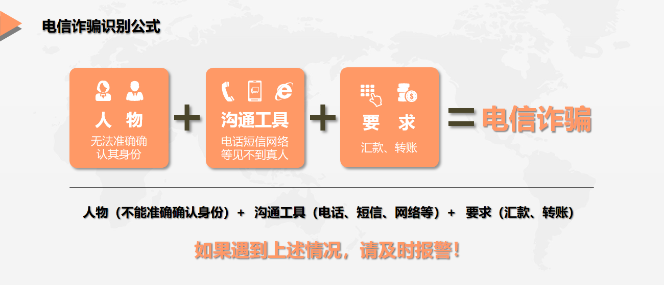 电信诈骗识别公式