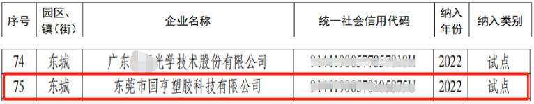 PCR材料供应商