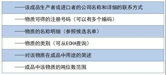 PCR材料供应商