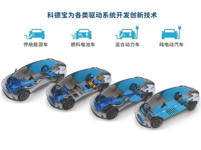 科技力量加持，废弃塑料瓶变身汽车顶篷