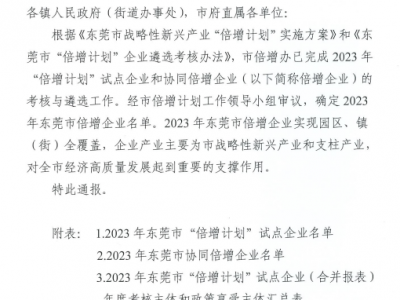 屡获殊荣！OB体育官方网
公司再次入选“倍增计划”企业